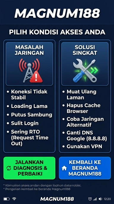 Link Alternatif Terpercaya untuk Magnum188 di Android